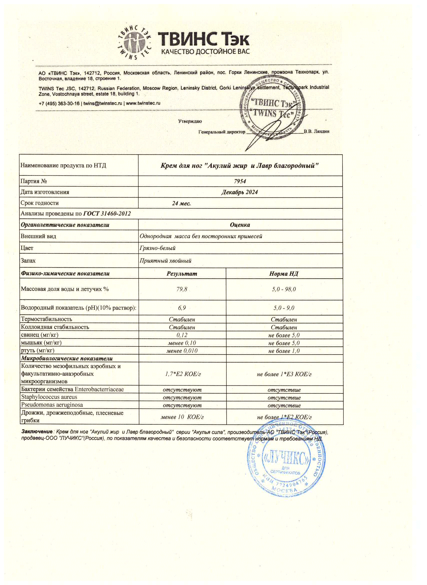Паспорт №122024